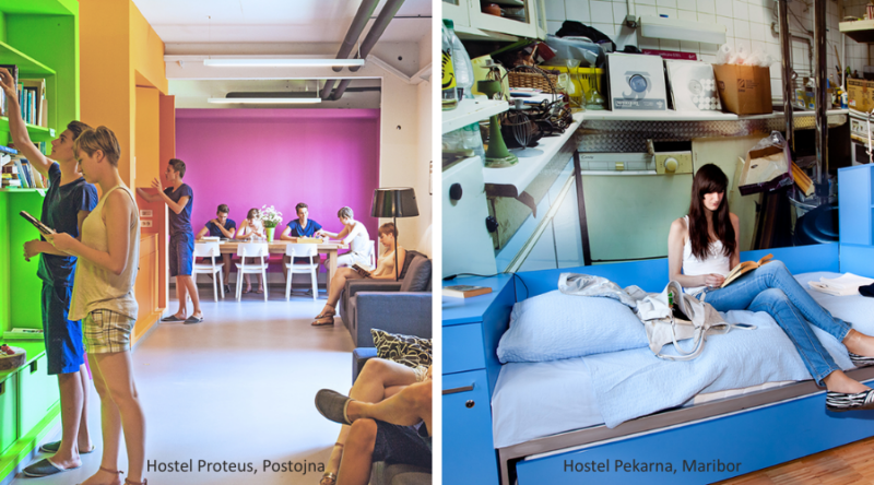 Hostel Proteus, Postojna ja Hostel Pekarna, Maribor