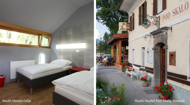 Youth Hostel Celje ja Youth Hostel Pod Skalo, Kamnik